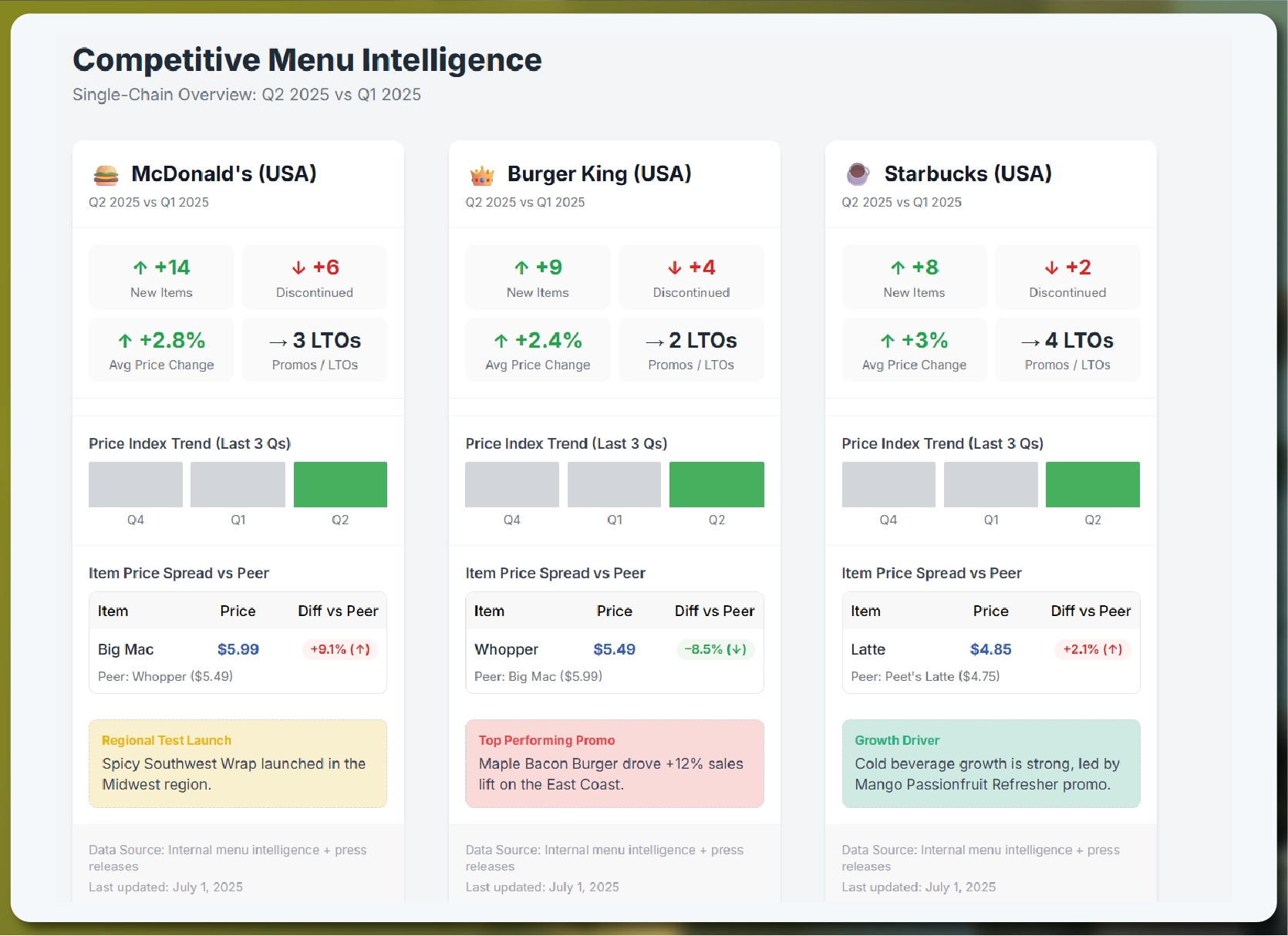 What-is-RERA-Data-Extraction-